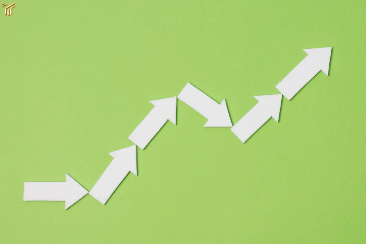 Moving Average Convergence Divergence 